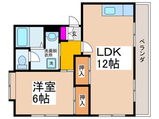 ヴィラリバーシティーの物件間取画像